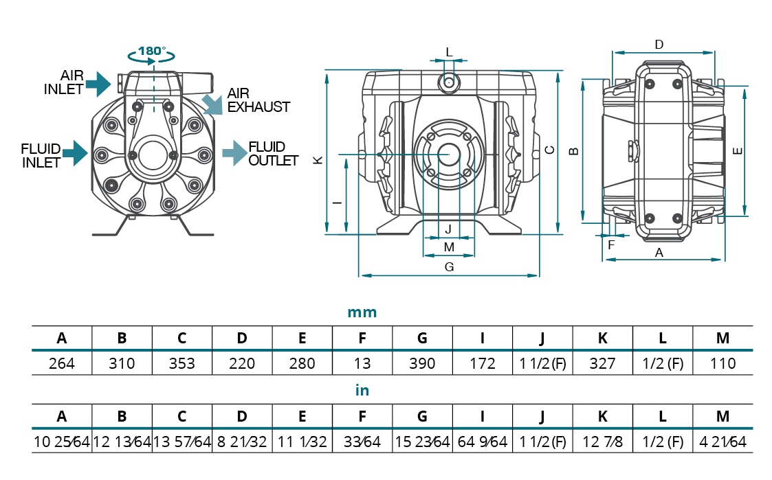 Item # DF250, Metal Air Operated Double Diaphragm (AODD) Pump On AB ...