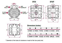 Dimensional Drawing for Air Operated Double Diaphragm Plastic Pump (DF50-P/DF50T)